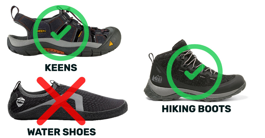 Shoes you should wear in The Narrows at Zion